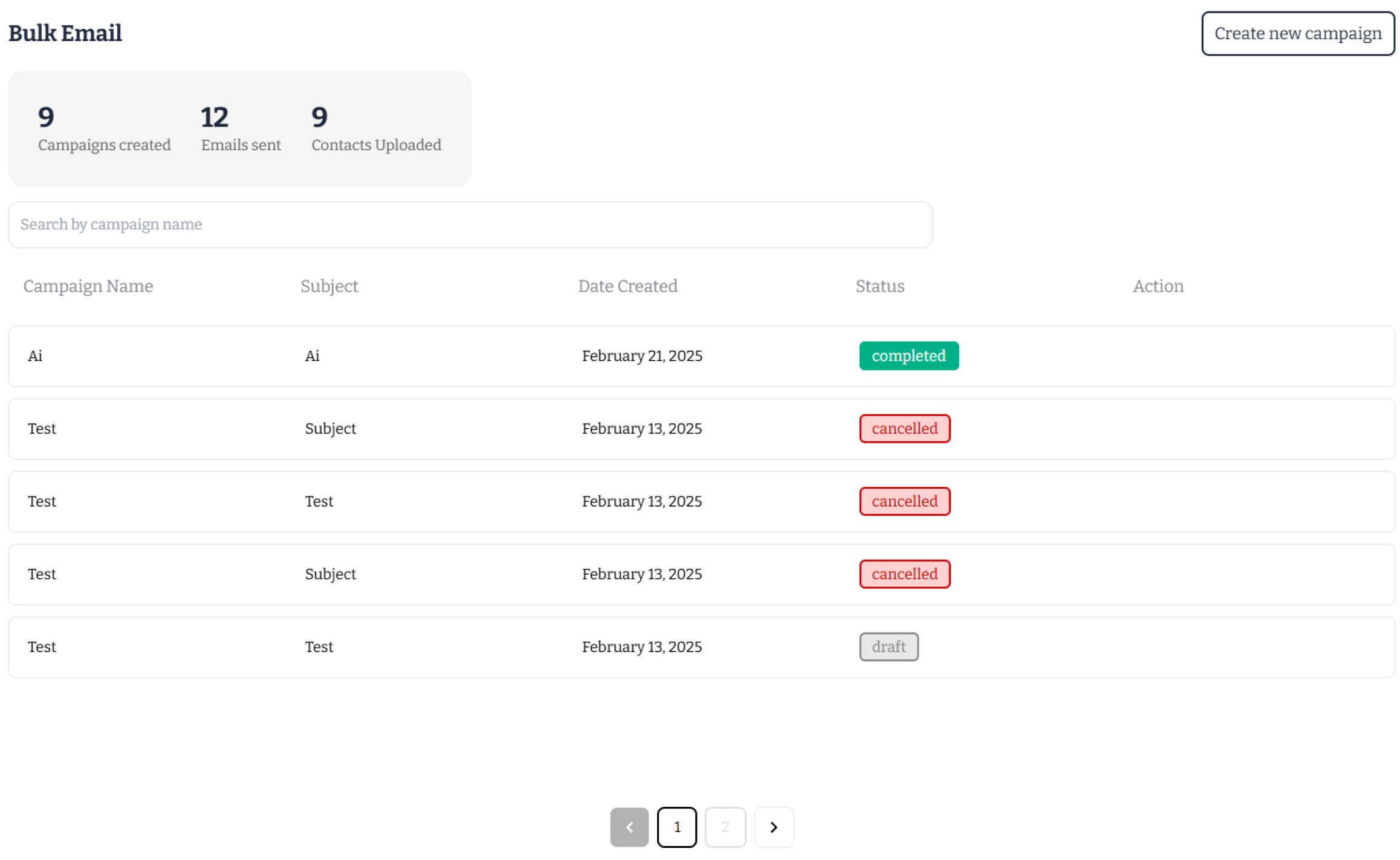 Email Campaign Panel UI